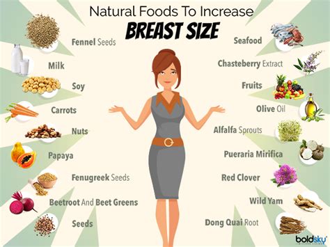 does omega-3 increase breast size|omega 3 and breast cysts.